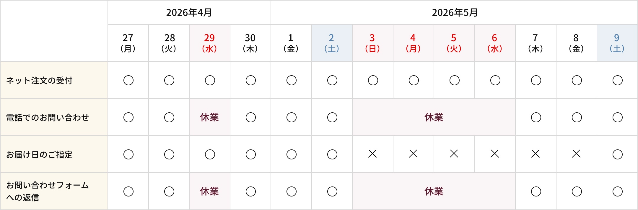 変更・キャンセル・各種お問い合わせについてのカレンダー